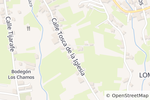 Mapa de ubicación de la propiedad
