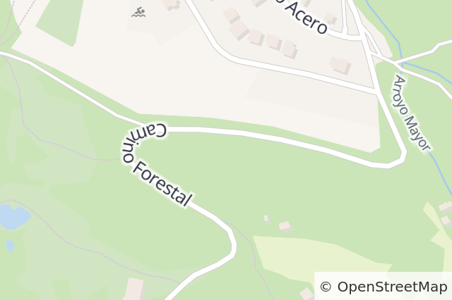 Mapa de ubicación de la propiedad
