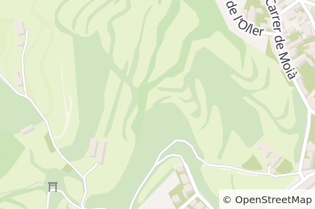 Mapa de ubicación de la propiedad